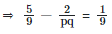 TITA Based Questions: Linear and Quadratic Equations | Quantitative Aptitude (Quant) - CAT