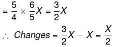 Solved Examples: Percentages | CSAT Preparation - UPSC