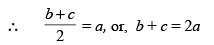 Relationship Between A.M. & G.M. | Quantitative Aptitude for CA Foundation