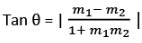 Important Formulas for CAT Coordinate Geometry