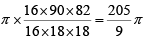 CAT 2020: Coordinate Geometry | Additional Study Material for CAT