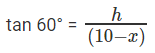 Trigonometry: Solved Examples | Quantitative Aptitude (Quant) - CAT