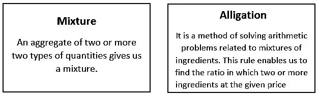 Important Concepts: Mixtures & Alligations | Quantitative for GMAT