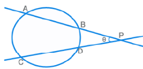 Important Formulas for CAT Geometry & Mensuration