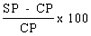Profit, Loss & Discount: Solved Examples | CSAT Preparation - UPSC
