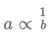 Practice Doc: XAT 2019 For Quant | Additional Study Material for CAT