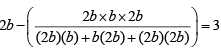 CAT 2020: Ratio & Proportion | Additional Study Material for CAT