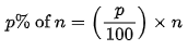 Arun Sharma Summary: Percentages | Quantitative Aptitude (Quant) - CAT