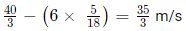 Time & Distance CAT Previous Year Questions with Answer PDF