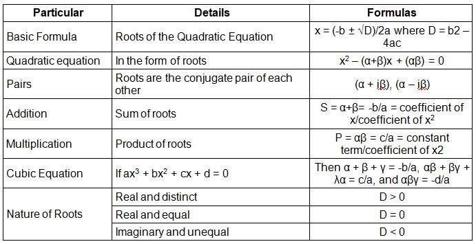 Final Revision: Quantitative Aptitude For CAT | IPMAT Mock Test Series - Commerce