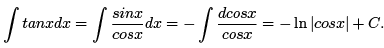ICAI Notes: Differential and Integral Calculus- 3 | Mathematics for GRE Paper II