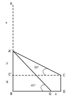 Trigonometry: Solved Examples | Quantitative Aptitude (Quant) - CAT