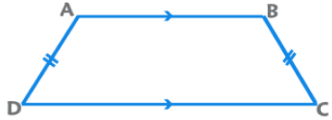 Important Formulas for CAT Geometry & Mensuration