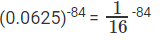 Important Logarithms Formulas for JEE and NEET