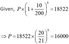 Practice Doc: CAT 2020 For Quant (Slot - 3) | Additional Study Material for CAT