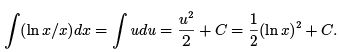 ICAI Notes: Differential and Integral Calculus- 3 | Mathematics for GRE Paper II