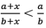 Important Formulas for CAT Inequalities