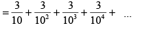 Infinite Geometric Progression | Quantitative Aptitude for CA Foundation
