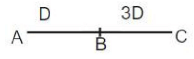 Ratio & Proportion CAT Previous Year Questions with Answer PDF