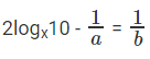 Important Logarithms Formulas for JEE and NEET