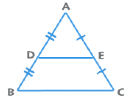 Important Formulas for CAT Geometry & Mensuration