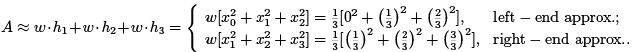 ICAI Notes: Differential and Integral Calculus- 1 | Mathematics for GRE Paper II