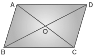 Important Formulas: Diagonals - GMAT
