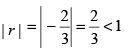 Infinite Geometric Progression | Quantitative Aptitude for CA Foundation