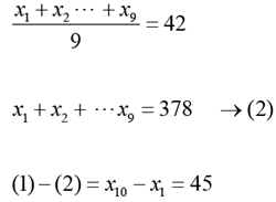 Practice Doc: CAT 2020 For Quant (Slot - 2) | Additional Study Material for CAT