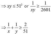 Practice Doc: CAT 2020 For Quant (Slot - 2) | Additional Study Material for CAT