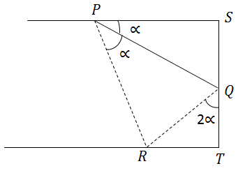 Trigonometry: Solved Examples | Quantitative Aptitude (Quant) - CAT