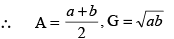 Relationship Between A.M. & G.M. | Quantitative Aptitude for CA Foundation