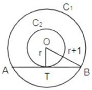 Practice Doc: CAT 2020 For Quant (Slot - 2) | Additional Study Material for CAT