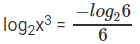 Important Logarithms Formulas for JEE and NEET
