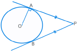 Important Formulas for CAT Geometry & Mensuration