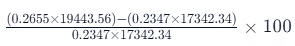 Traditional Data Interpretation & Mathematical Constructs | Logical Reasoning (LR) and Data Interpretation (DI) - CAT