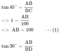 Heights and Distances: Solved Examples | Quantitative Aptitude (Quant) - CAT