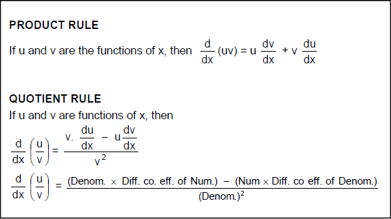 Derivatives - Examples (with Solutions), Algebra, Quantitative Aptitude