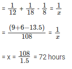 Question with Answers: Pipes and Cistern - 2 | Quantitative Aptitude (Quant) - CAT