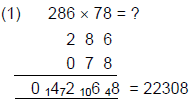 Vedic Mathematics: Solved Examples | Improve Your Calculations: Vedic Maths (English) - Class 6