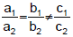 CAT Quadratic Equations : Basic Concepts and Notes PDF