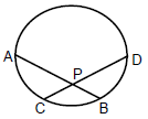 Polygons with Solved Examples | CSAT Preparation - UPSC