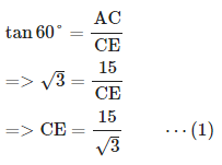 Heights and Distances: Solved Examples | Quantitative Aptitude (Quant) - CAT