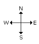 Introduction: Direction Sense | CSAT Preparation - UPSC