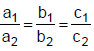 CAT Quadratic Equations : Basic Concepts and Notes PDF