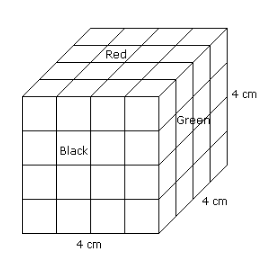 Introduction: Cubes & Cuboids | CAT Preparation Course for Working Professionals