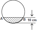 Important Formulas for CAT Mensuration
