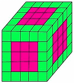 Tips and Tricks for Cubes & Cuboids | 3 Months Preparation for CAT
