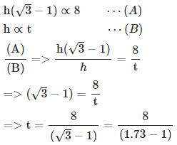 Heights and Distances: Solved Examples | Quantitative Aptitude (Quant) - CAT