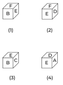 Important Formulas: Cubes & Cuboids | CAT Preparation Course for Working Professionals